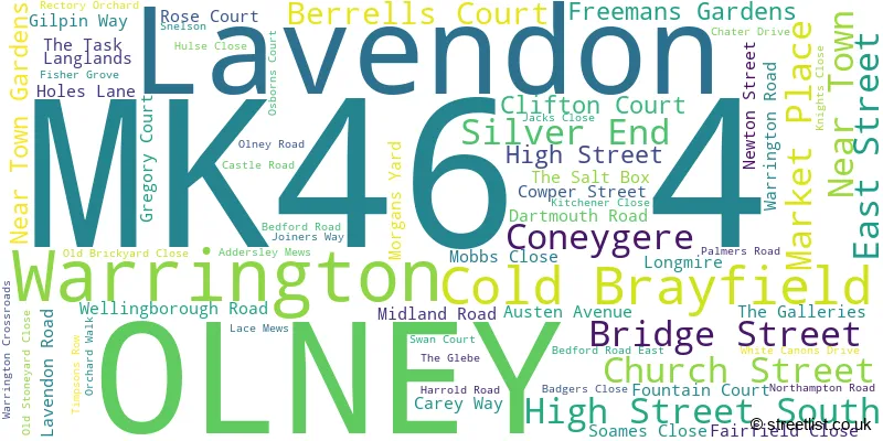 A word cloud for the MK46 4 postcode